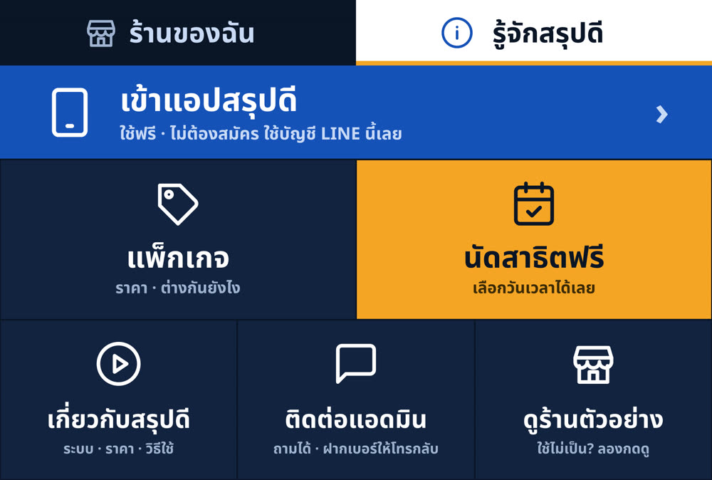 เมนูด้านล่างแชต @sarupdeeai: เข้าแอปสรุปดี · แพ็กเกจ · นัดสาธิตฟรี · เกี่ยวกับสรุปดี · ติดต่อแอดมิน · ดูร้านตัวอย่าง